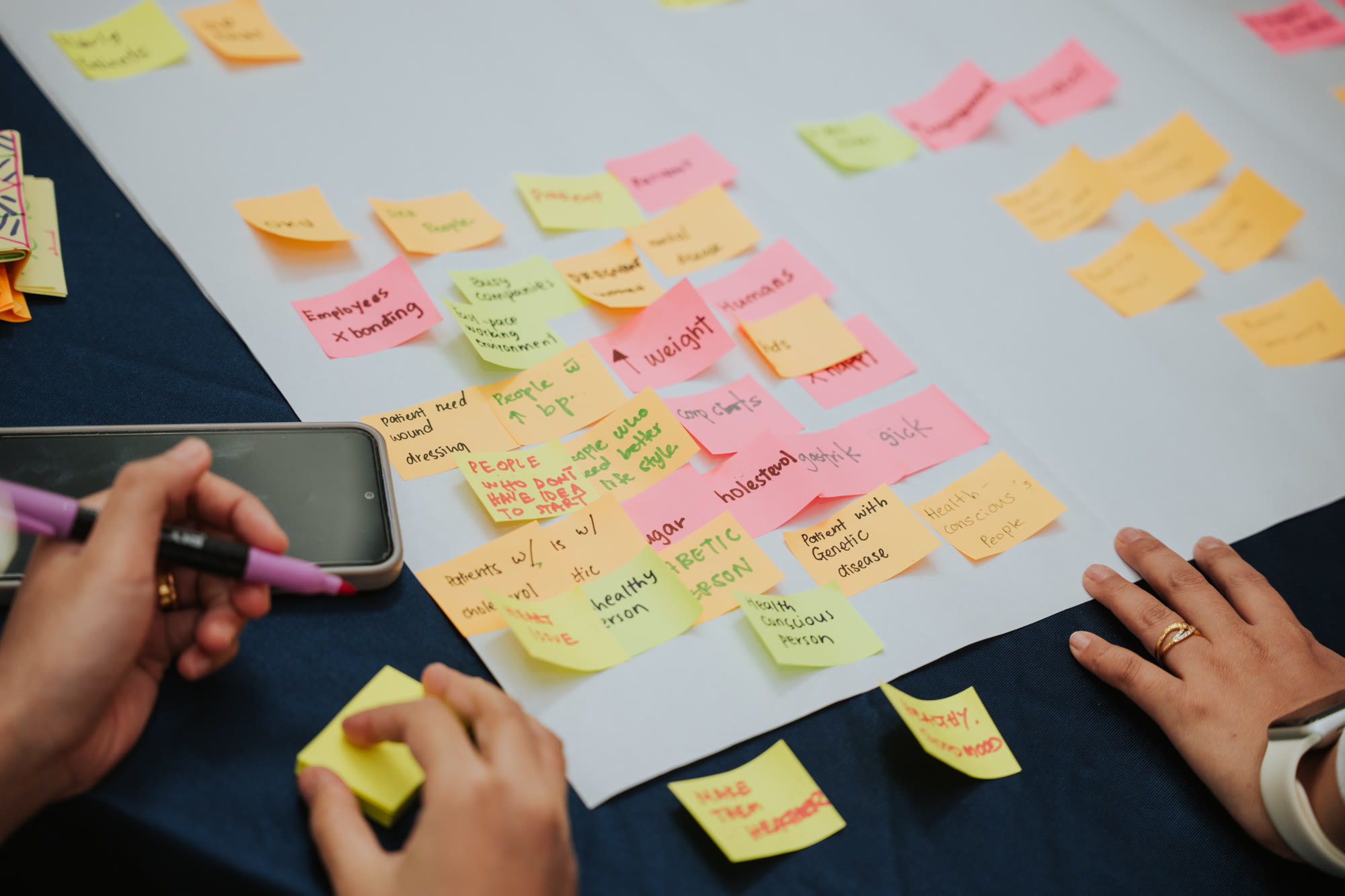 AZEO workshop method wall with sticky notes